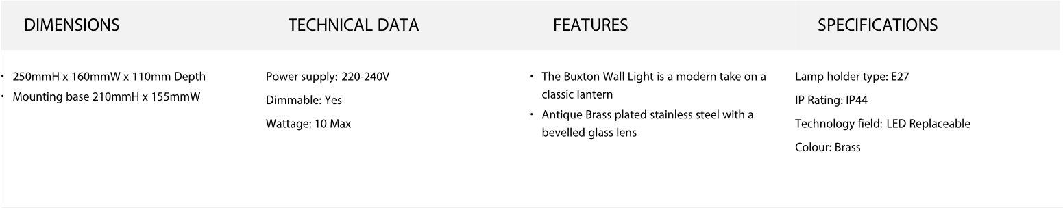 SU-Buxton Wall Light in Antique Brass-SB8204-AB