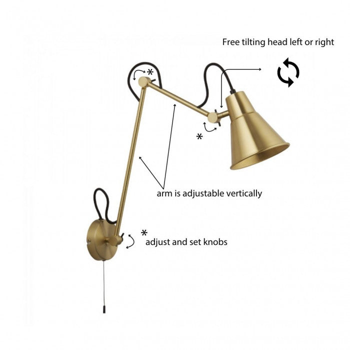 Flux Wall Light