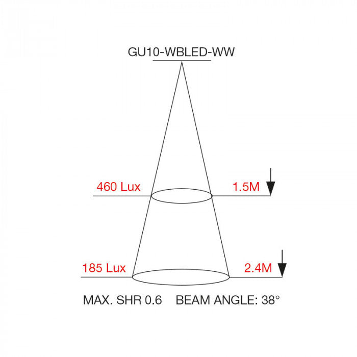 6W GU10 LED Wide Beam 3K