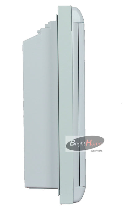 Recessed Meter Box 30way