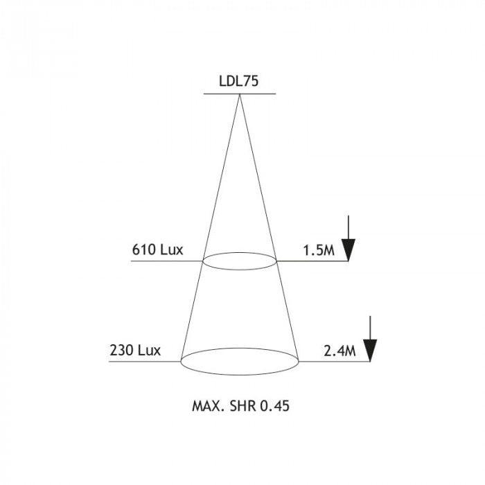 SU-LDL75WW-WH Tiltable Intergrated LED Reflector Downlight