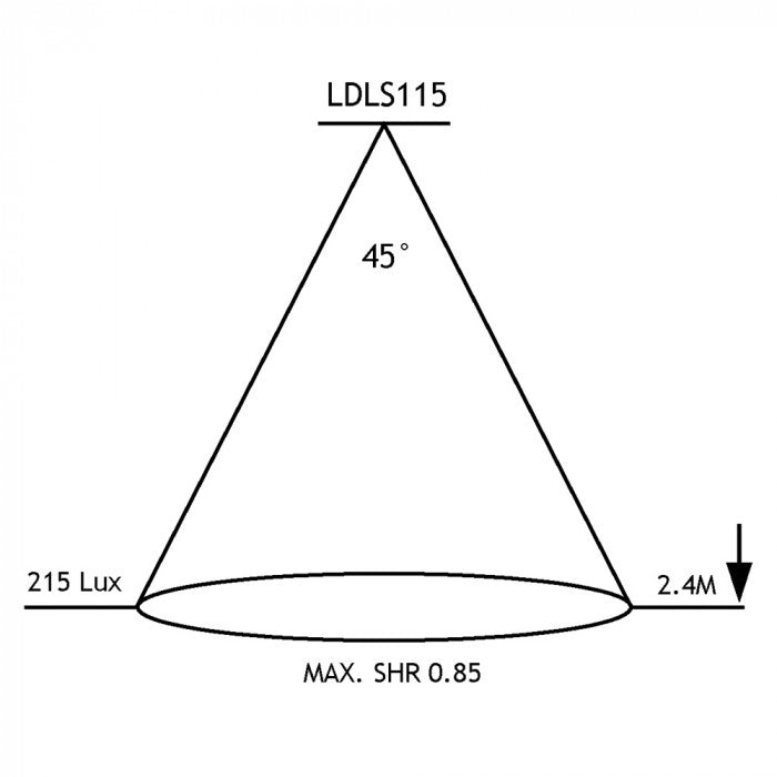 SU-LDLS115 Equator LED 10W Surface Mount Downlights WH/BL