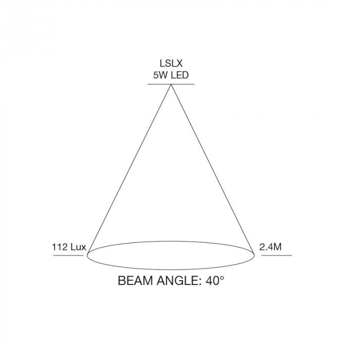 SU-LSLX-P1-BL Xanthi LED Spotlight in Black